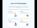 Technology Cards Coding Practice 3 REACT JS NxtWave CCBP 4 0