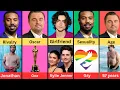 Michael B Jordan vs Timothee Chalamet vs Leonardo DiCaprio Lifestyle Net Worth Comparison 2026