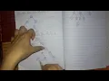 Deletion in Binary Search Tree in Data Structure