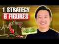 Download Lagu I make 6 figures a trade using THIS MACD Strategy