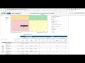 NWEA Quadrant