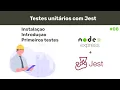 Introduction to Unit Testing with Jest -