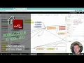 Modbus communication done right in Node-Red