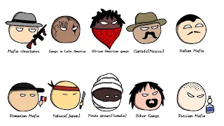all organized crime groups in six minutes 