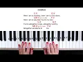 Here I Am To Worship - Hillsong (Play-Along)  - Easy Piano Tutorial in C Major | Part 2