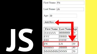 Javascript - How To Add A Row To An HTML Table In JS with source code