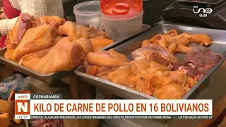 Precio de la carne y pollo en los mercados en el eje central
