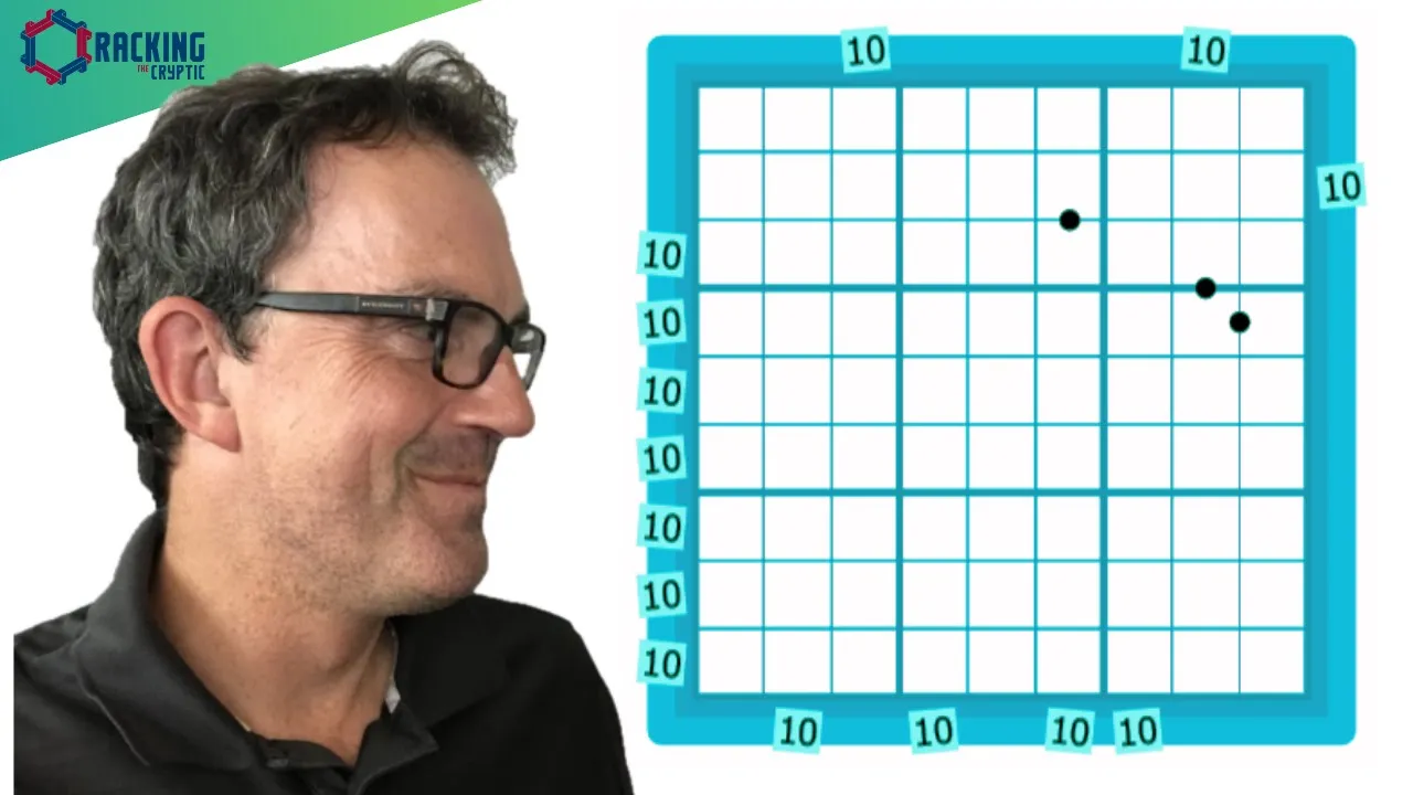 Out Of 10, How Good Is This Sudoku?