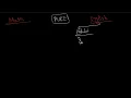 Download Lagu Chapter Two- Philosophy of Mathematics