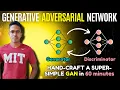 Let us build a simple Generative Adversarial Network GAN from scratch GAN theory and intuition