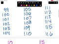 Download Lagu How to say numbers in the hundreds