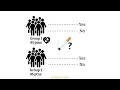 Learn in a minute - Odds Ratio