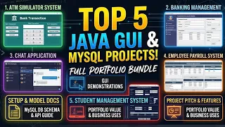 Top 5 Java GUI Projects with MySQL Database You Must Try in 2026 With Code PPT