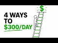 The Method Nobody Talks About Method Will Surprise You