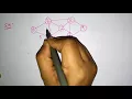 Prim s Algorithm Minimum Spanning tree MST DAA Lec-26 Bhanu Priya