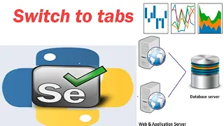 24 Selenium with Python -