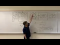 Capacitive Reactance in Series and Parallel