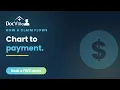 How a Medical Claim Actually Gets Paid Step by Step DocVilla