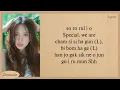 Lagu IU Shh.. (Feat. HYEIN, WONSUN JOE \u0026 Special Narr. Patti Kim) Easy Lyrics