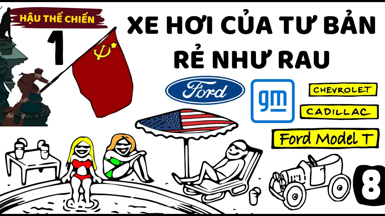 Outline Video Mỹ Sau Thế Chiến 1 🦅 Sự Sợ hãi Cộng sản đỏ☭ Xe Hơi Của Henry Ford 💰 Khủng Hoảng Kinh Tế Ngầm