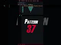 PATTERN-37 Reverse Alphabet Pyramid pattern in C programming