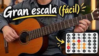 Como tocar la escala menor armónica de la + acordes para combinar