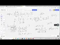 Leetcode 1146 Snapshot Array Snap array