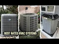 6 Best HVAC Systems Reviewed Tested Save Money Stay Cool in 2026