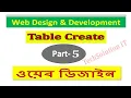 Web Design Development Basic Course Part-5 Table Create User creation form Profile Creating