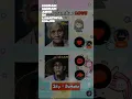 Download Lagu Alay Gaya Kayak artis, sok selebritis #fypシ #viral #animation #countryballs #capcut #edit