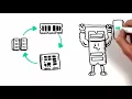 HPE Scalable Persistent Memory