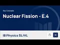 Nuclear Fission IB Physics