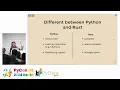 PyO3 101 - Writing Python modules in Rust PyCon DE PyData Berlin 2024