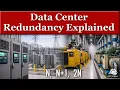 Data Center Redundancy Explained N N 1 and 2N Systems