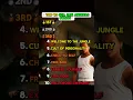 Download Lagu ❗️TOP 10 GTA SAN ANDREAS SONGS❗️