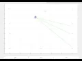 Particle Filter - Trial 1