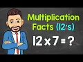 12 s Multiplication Facts Practice Multiplying by 12 Math with Mr J