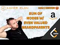 LeetCode 315 Sum of Nodes with Even-Valued Grandparent Solution Explained Java Whiteboard