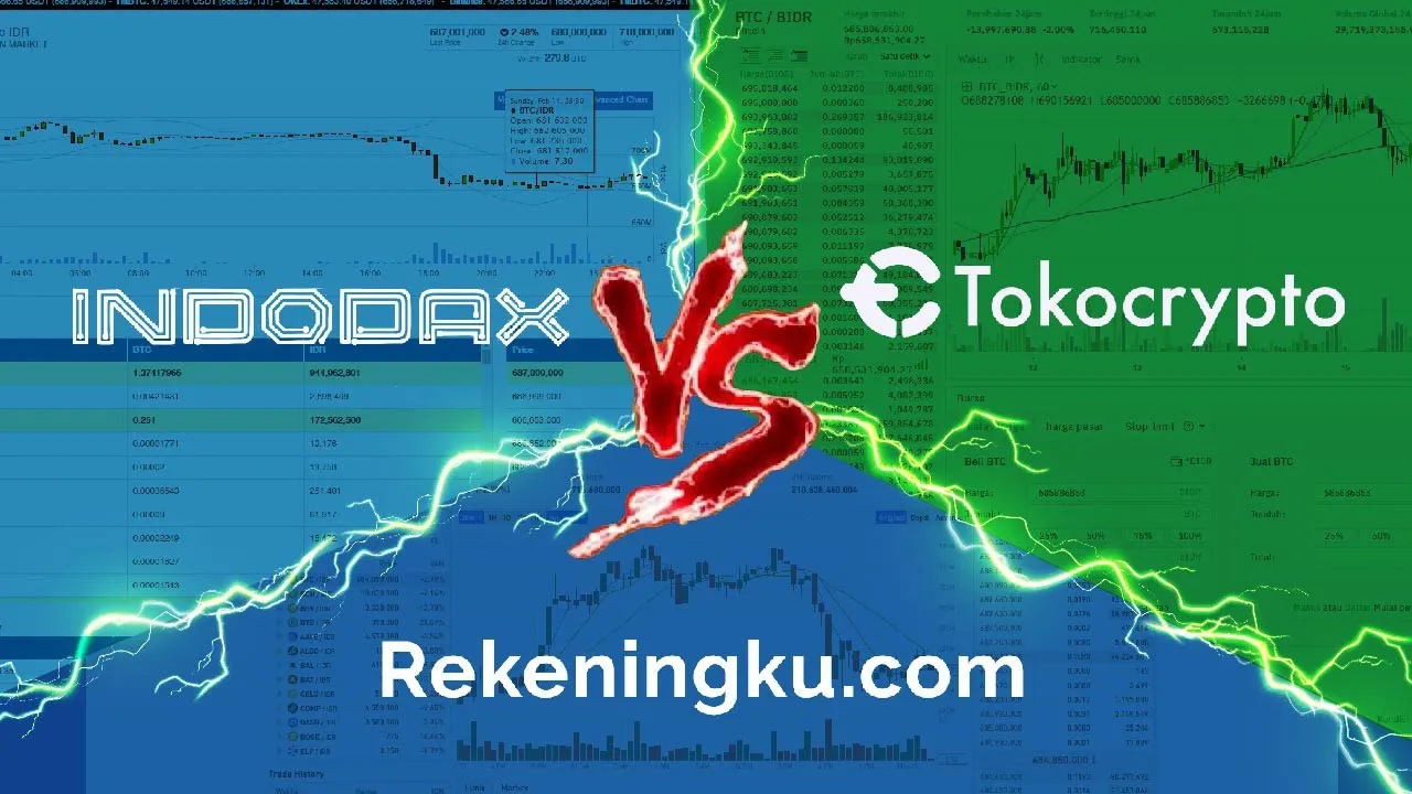 [100% BERHASIL] CARA MEMBELI BITCOIN DI APLIKASI INDODAX LANGSUNG MASUK SALDO