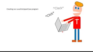 Java RMI introduction