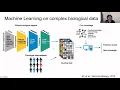 Machine Learning on Microbiome Data - Tatiana Lenskaia Sambhawa Priya