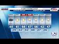Southwest Central Virginia Weather 5 p m - March 11 2026