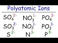 How to Memorize The Polyatomic Ions - Formulas Charges Naming