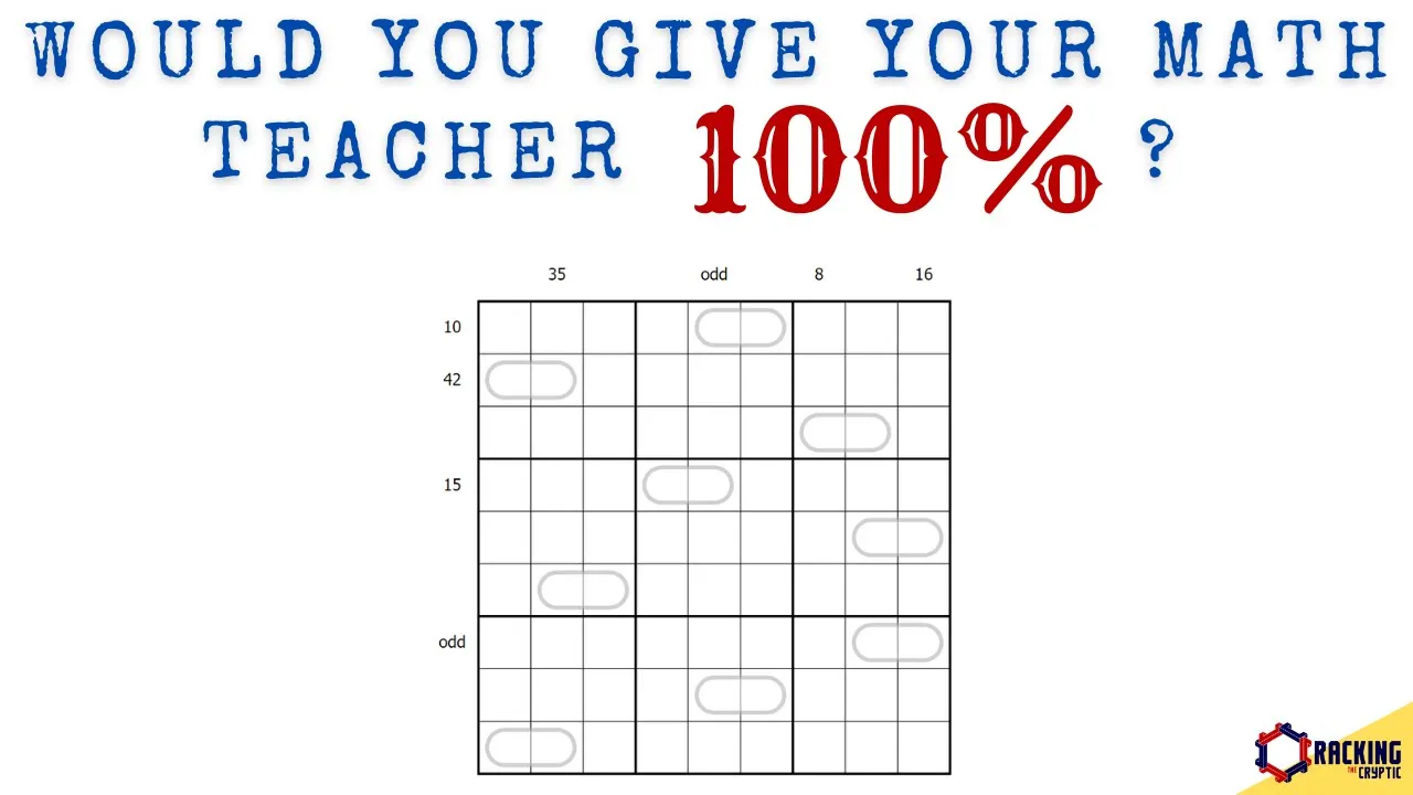 Would You Give Your Math Teacher 100%?