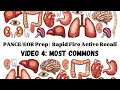 Preparation Rapid Fire Active Recall Must Know MOST COMMONS