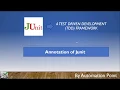 Junit 3 Annotation of Junit