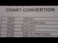 Floss Convertion Chart - D-im-en-sion to D-M-C Part 1