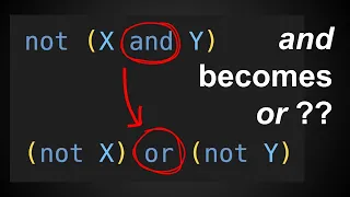 Logical Operators not in Python For Absolute Beginners Python From Zero To One Part 9