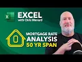 Over 50 years of mortgage rates analyzed in Excel