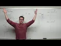 Power Functions Precalculus - College Algebra 28